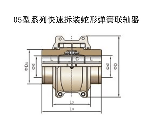 南通T05型系列快速拆装蛇形弹簧联轴器